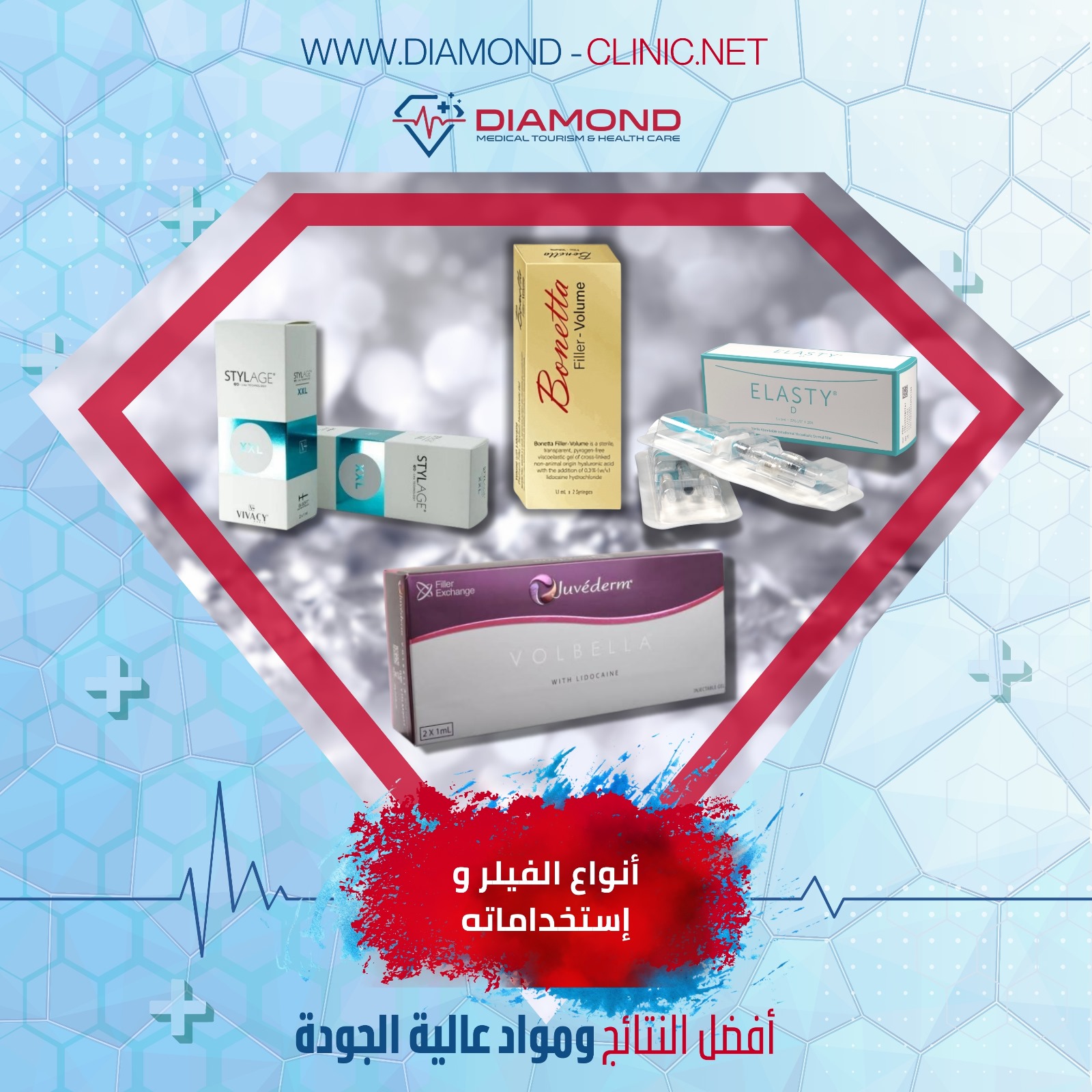 أنواع الفيلر و إستخداماته